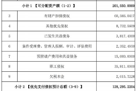 临邑专业要账公司如何查找老赖？